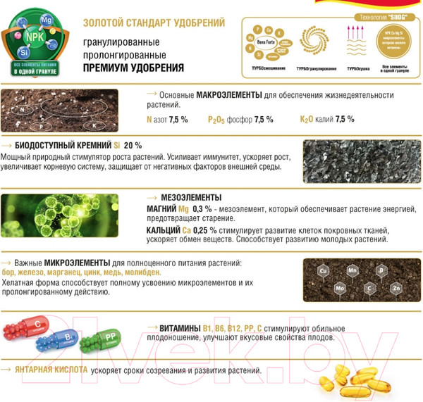 Изображение товара Удобрение Bona Forte Гранулированное пролонгированное Универсальное с кремнием (5кг)