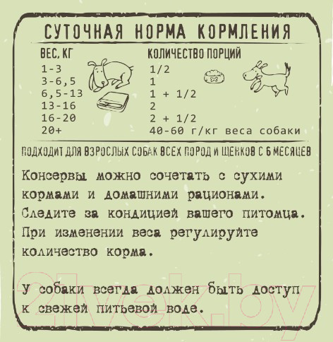 Изображение товара Влажный корм для собак Mypets С индейкой / 470926 (340г)