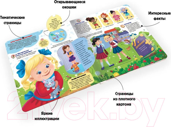 Изображение товара Развивающая книга Malamalama Кто такие девочки? С окошками