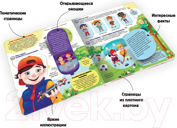 Изображение товара Развивающая книга Malamalama Кто такие мальчики? С окошками