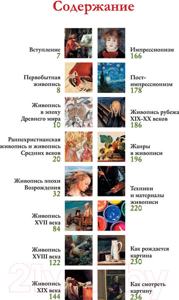 Изображение товара Книга АСТ Шедевры мировой живописи (Кортунова Н.Д.)