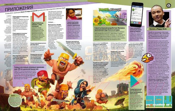 Изображение товара Книга АСТ Гиннесс. Мировые рекорды 2016