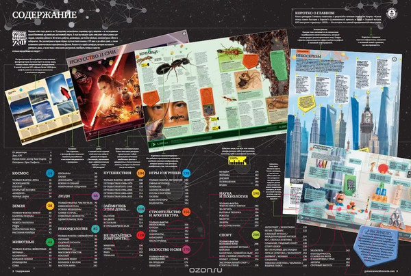 Изображение товара Книга АСТ Гиннесс. Мировые рекорды 2017