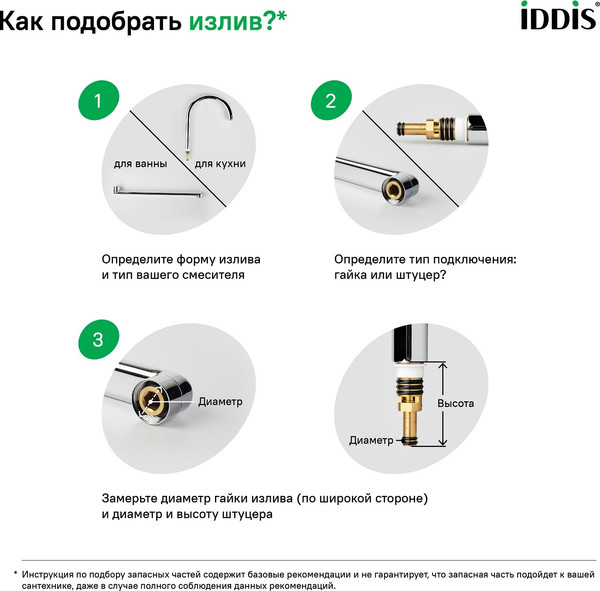 Изображение товара Излив IDDIS Optima Home 995FB50G5SM