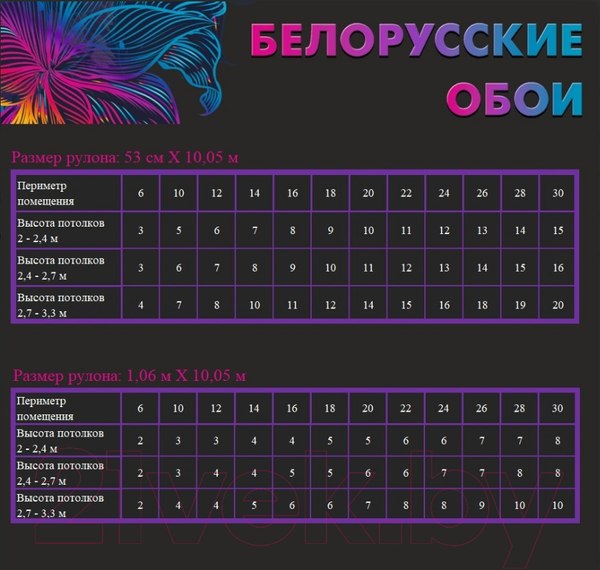 Изображение товара Виниловые обои Гомельобои Кофе Фон 13ВФ4К к-11 (вспененный винил на флизелине)