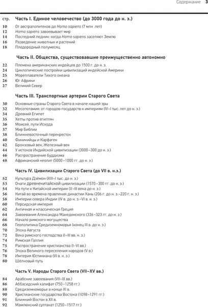 Изображение товара Атлас АСТ Исторический атлас мира (Граталу К.)