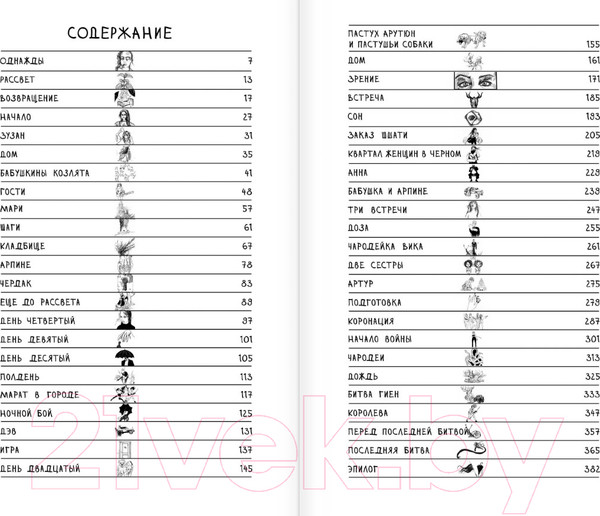 Изображение товара Книга АСТ Ева (Абгарян С.)