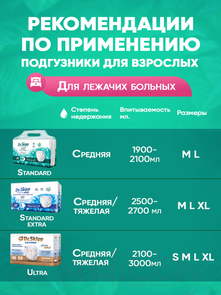 Изображение товара Подгузники для взрослых Dr.Skipp Ultra XL (30шт)