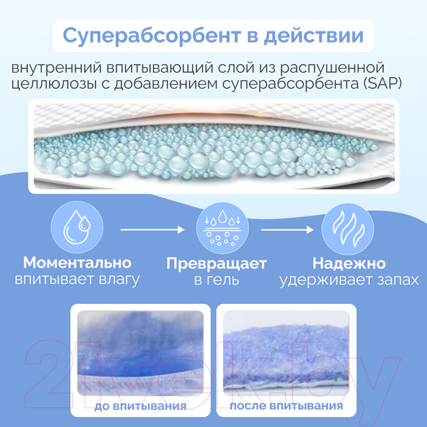 Изображение товара Подгузники для взрослых Dr.Skipp Ultra XL (30шт)