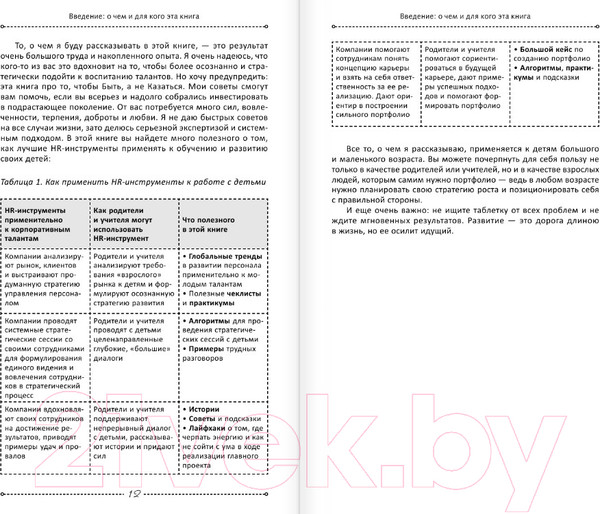 Изображение товара Книга АСТ Как легко учиться в школе самостоят. Онлайн-уроки и не только (Мизитова А.)
