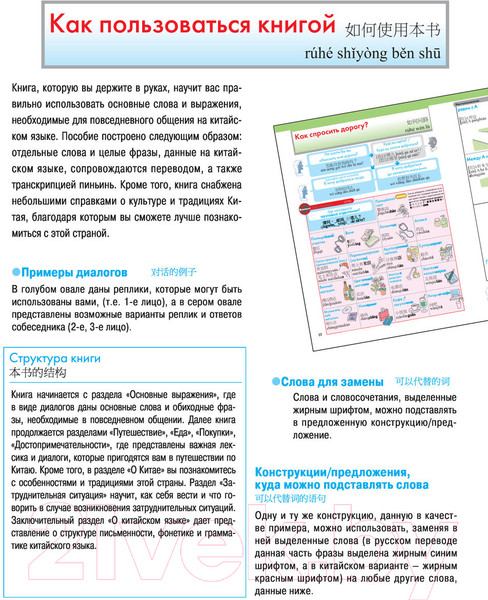 Изображение товара Учебное пособие АСТ Китайский язык. Иллюстрированный самоучитель (Краснопольская Е.А.)