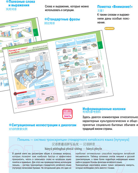 Изображение товара Учебное пособие АСТ Китайский язык. Иллюстрированный самоучитель (Краснопольская Е.А.)