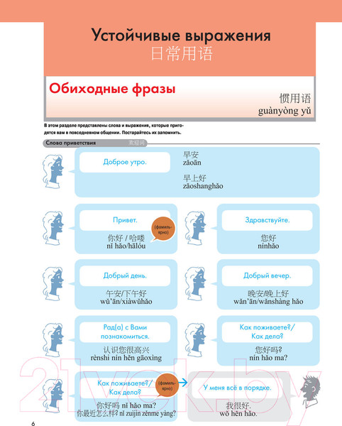 Изображение товара Учебное пособие АСТ Китайский язык. Иллюстрированный самоучитель (Краснопольская Е.А.)