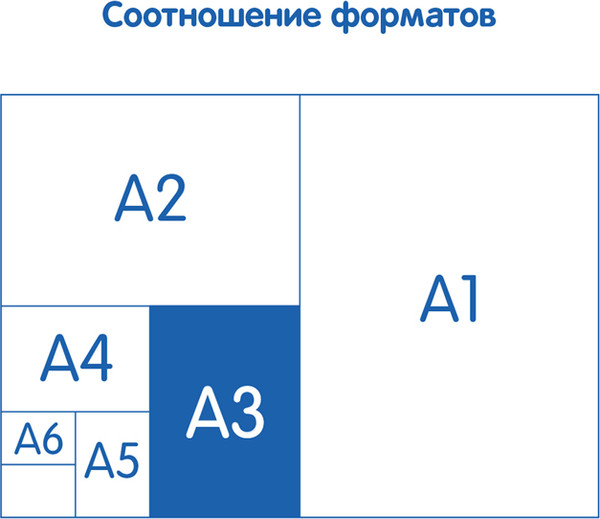 Изображение товара Набор бумаги для рисования Мульти-пульти Енот в Волшебном мире / Бр10А3_33730 (20л)