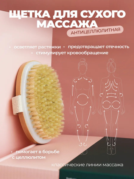 Изображение товара Набор косметики для тела La and Te beaute Гель для душа+Крем-баттер+Скраб для тела+Щетка LT-6R (53095)