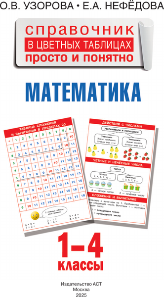 Изображение товара Учебное пособие АСТ Математика. 1-4 классы, мягкая обложка (Узорова Ольга)
