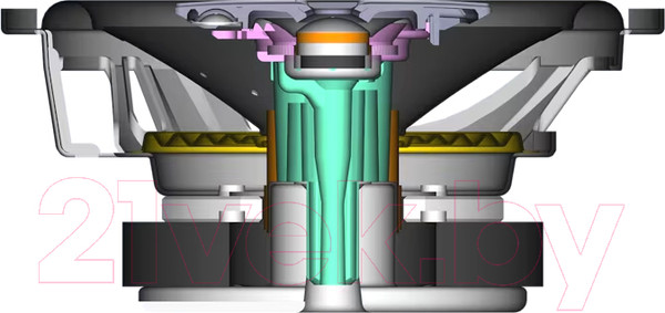 Изображение товара Коаксиальная АС Sony XS-GTF1039/Z