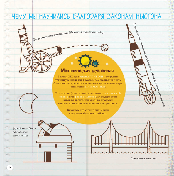 Изображение товара Энциклопедия АСТ Моя первая книга о науке (Бобков Павел, Стюарт К., Шеддад Каид-Сала)