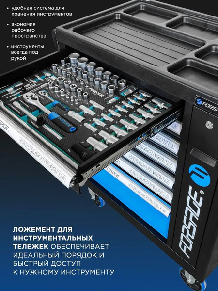 Изображение товара Универсальный набор инструментов Forsage F-K4701(51383)