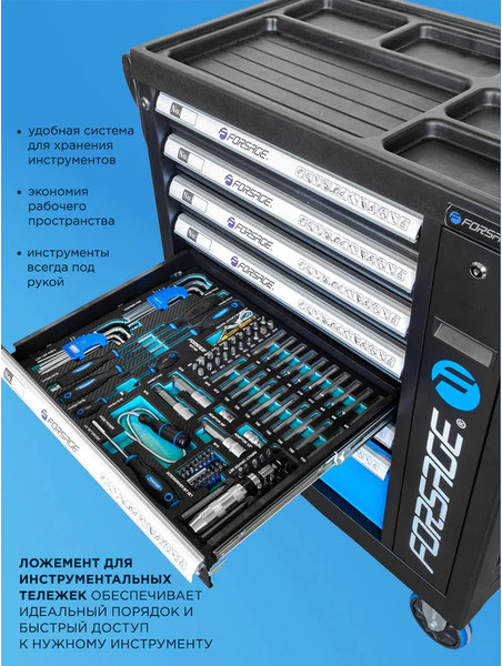 Изображение товара Универсальный набор инструментов Forsage F-K21192 (51385)