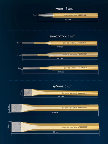 Изображение товара Универсальный набор инструментов Forsage F-K5416(51389)