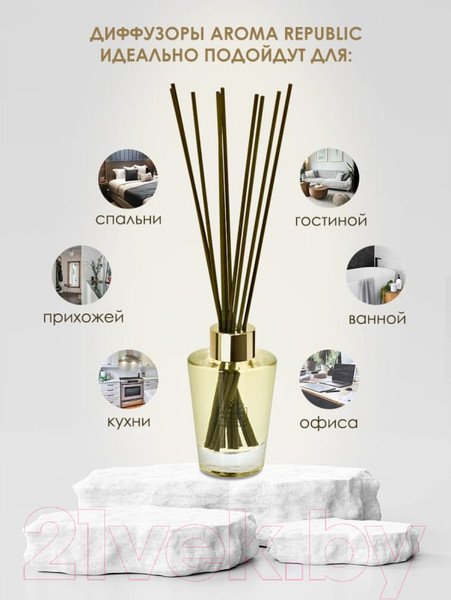 Изображение товара Аромадиффузор Aroma Republic №61 Amber Sea (90мл)