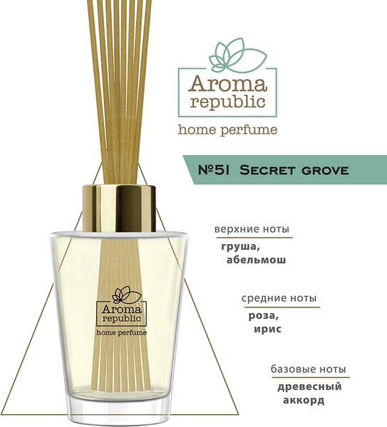 Изображение товара Аромадиффузор Aroma Republic №51 Secret Grove (50мл)