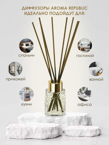 Изображение товара Аромадиффузор Aroma Republic №60 Italian Garden (50мл)