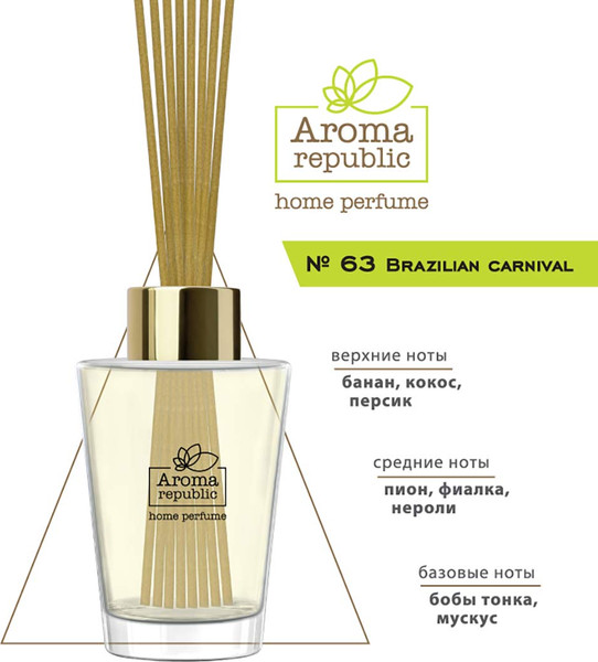 Изображение товара Аромадиффузор Aroma Republic №63 Brazilian Carnival (50мл)