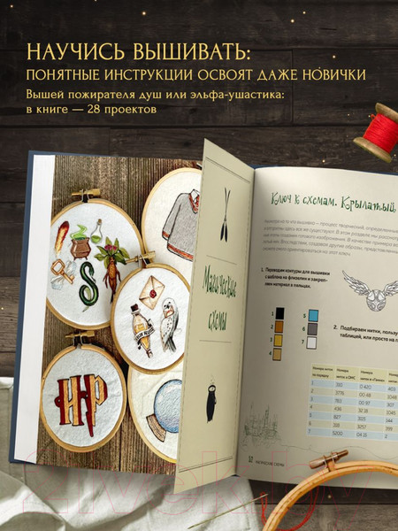 Изображение товара Книга Эксмо Школа вышивки для поттероманов (Панина С.М., Громова К.А.)