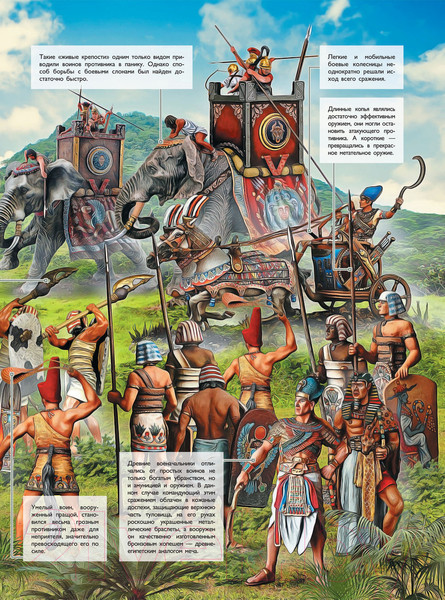 Изображение товара Энциклопедия АСТ Военная техника (Мерников А. Г., Проказов Б. Б.)