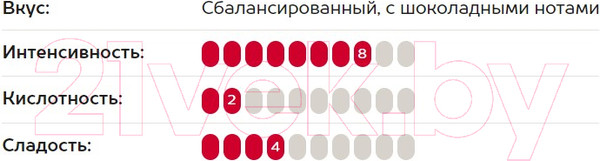 Изображение товара Кофе в зернах Julius Meinl Trend Collection Caffe Crema Intenso (1кг)