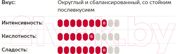 Изображение товара Кофе в капсулах Julius Meinl Inspresso Biodegradable Espresso Crema (10шт)