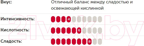 Изображение товара Кофе в капсулах Julius Meinl Inspresso Biodegradable Lungo Classico (10шт)