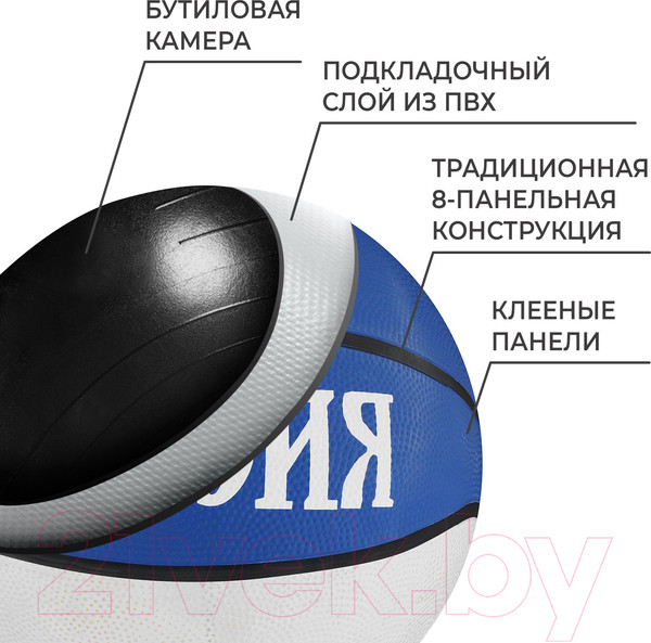 Изображение товара Баскетбольный мяч Onlytop Россия / 487623 (размер 7)