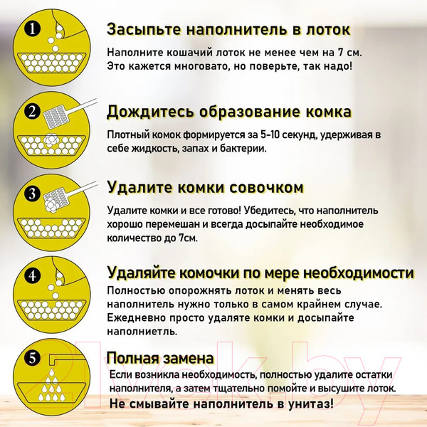 Изображение товара Наполнитель для туалета EliteCat Clinic 2411/EC (6л/5.142кг)