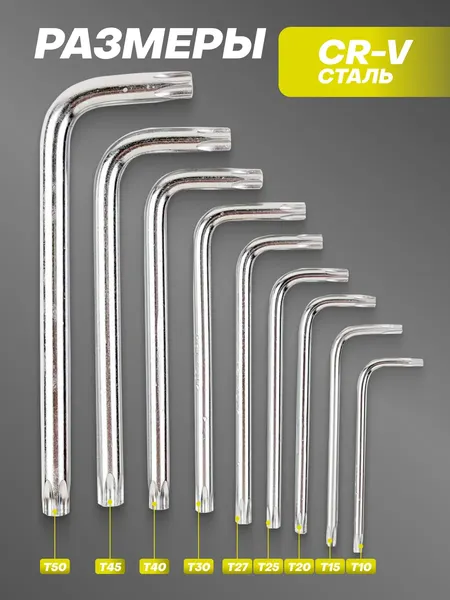 Изображение товара Набор ключей WMC Tools WMC-5098 (52197)