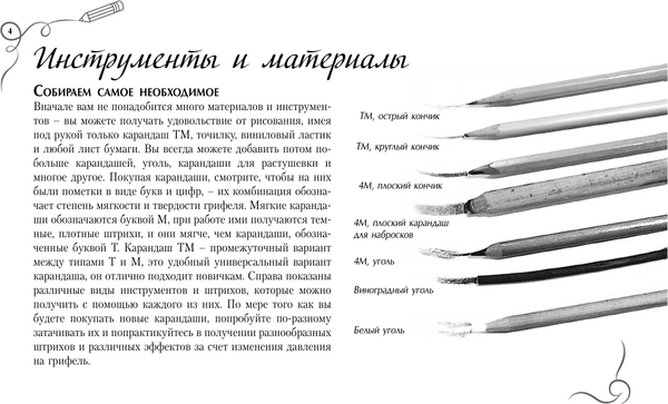 Изображение товара Книга АСТ Голова и фигура человека. Альбом для скетчинга Walter Foster