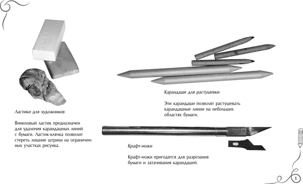 Изображение товара Книга АСТ Голова и фигура человека. Альбом для скетчинга Walter Foster