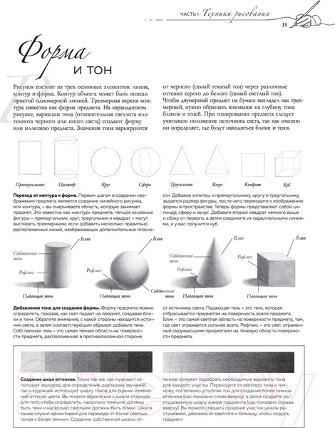Изображение товара Книга АСТ Голова и фигура человека. Выразит. позы. Полный гид по рисованию