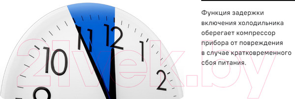 Изображение товара Холодильник с морозильником Maunfeld MFF200NFWE