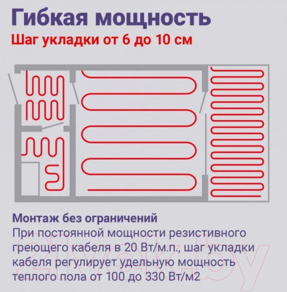 Изображение товара Теплый пол электрический Nunicho Etalon SHS 3000Вт (150м)