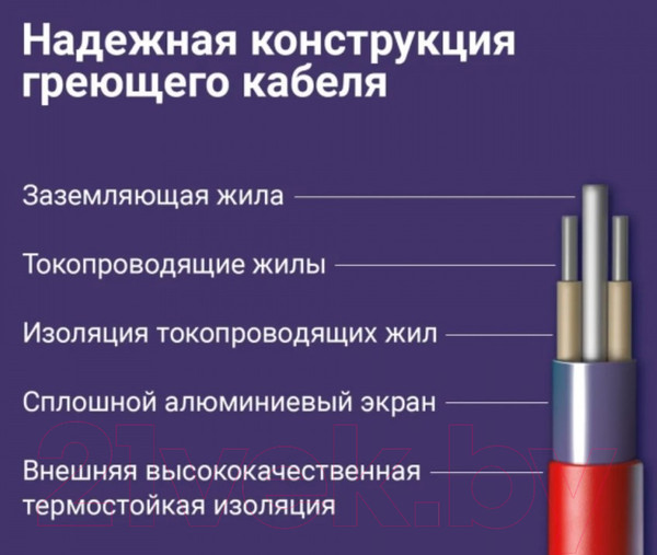 Изображение товара Теплый пол электрический Nunicho Etalon SHS 3000Вт (150м)