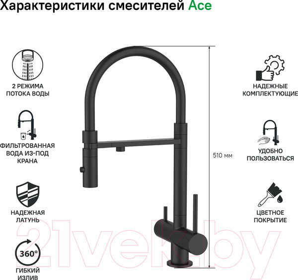 Изображение товара Смеситель IDDIS Ace ACEBLFFi05