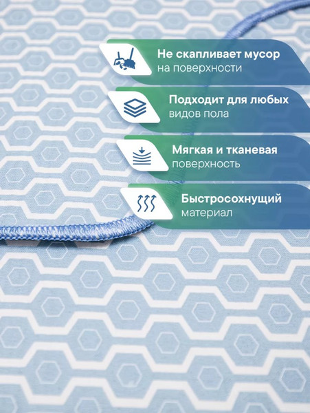 Изображение товара Коврик для ванной Вилина 7068 001 (50x85 противоскользящий, голубой)