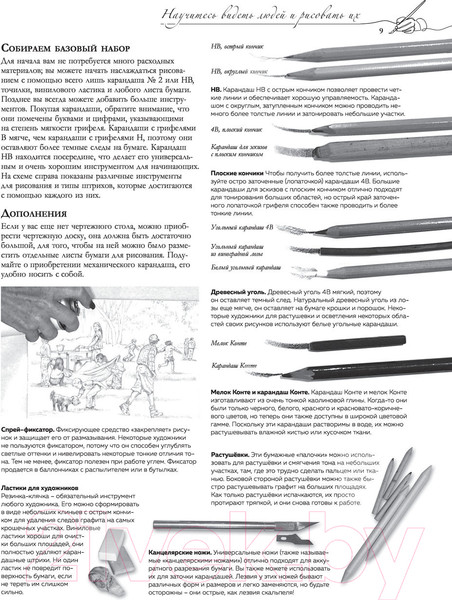 Изображение товара Книга АСТ Портрет и фигура человека. Полный гид по рисованию