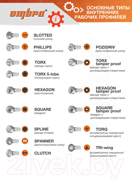 Изображение товара Универсальный набор инструментов Ombra OMT216S