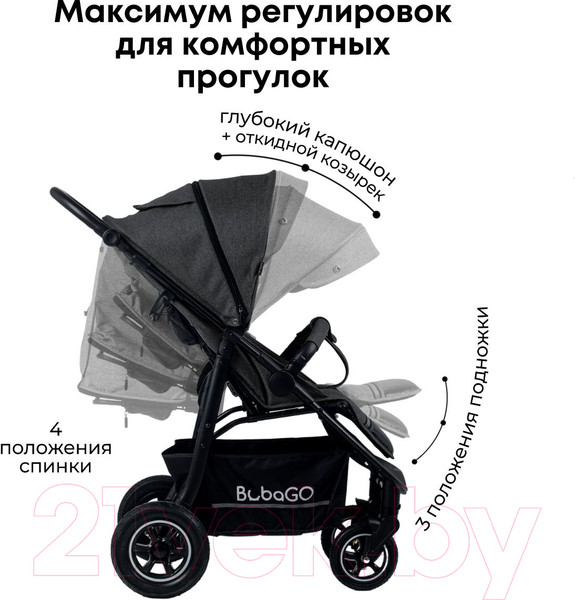 Изображение товара Детская прогулочная коляска Bubago Sorex / BG 107-3 (Dark Grey)