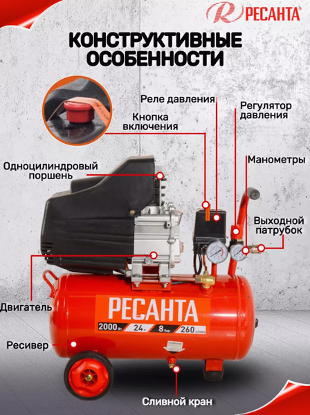 Изображение товара Воздушный компрессор Ресанта КП-24/260М (74/7/3)