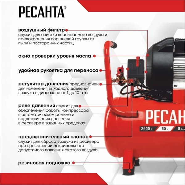 Изображение товара Воздушный компрессор Ресанта КП-50/400М (74/7/6)
